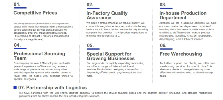 Fördelar med att använda en inköpsagent: Varför Darkhorse Sourcing överträffar konkurrenterna